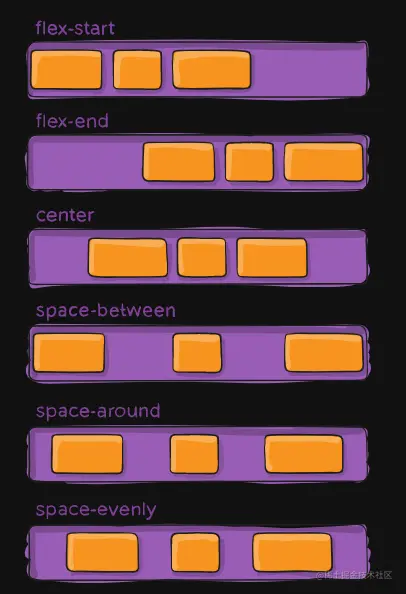 image-20220725200542189