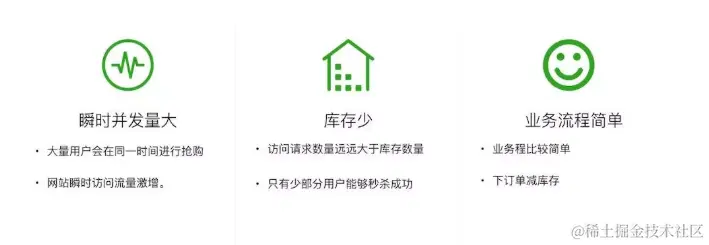 完美！腾讯技术官发布Java零基础就业宝典，不用再怀疑人生了