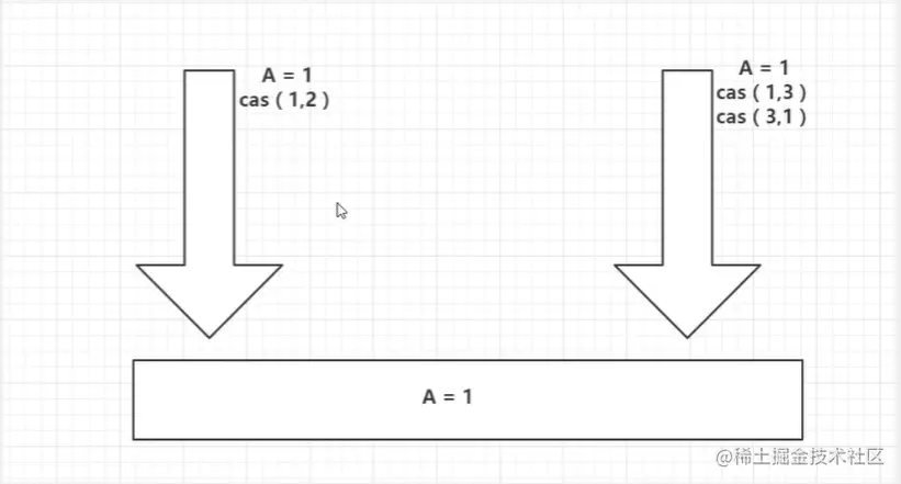 image-20221222224130455