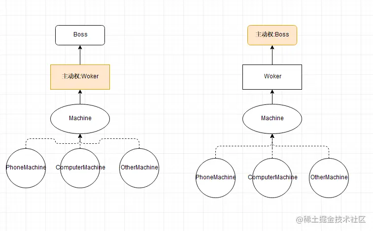 image-20201206195846273