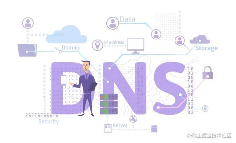 DNS concept, Domain Name System. Decentralized naming system for computers, devices, services, or other resources. Vector illustration in flat style, isolated on white.