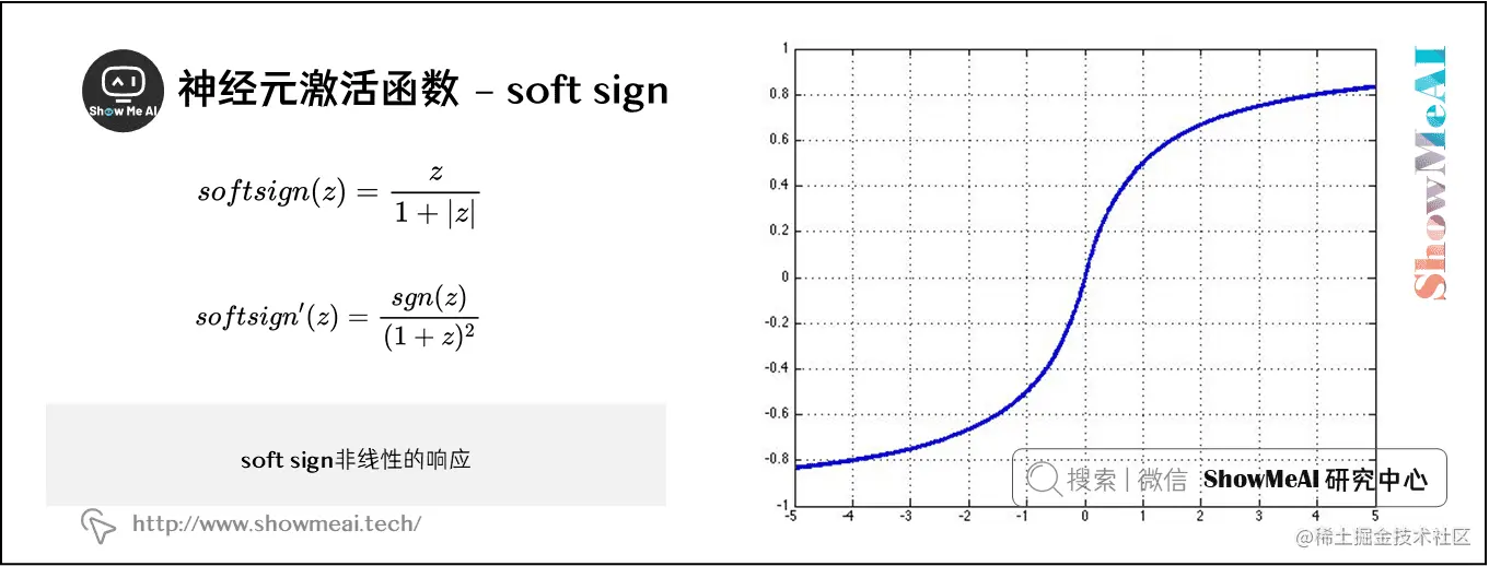神经元激活函数 – soft sign