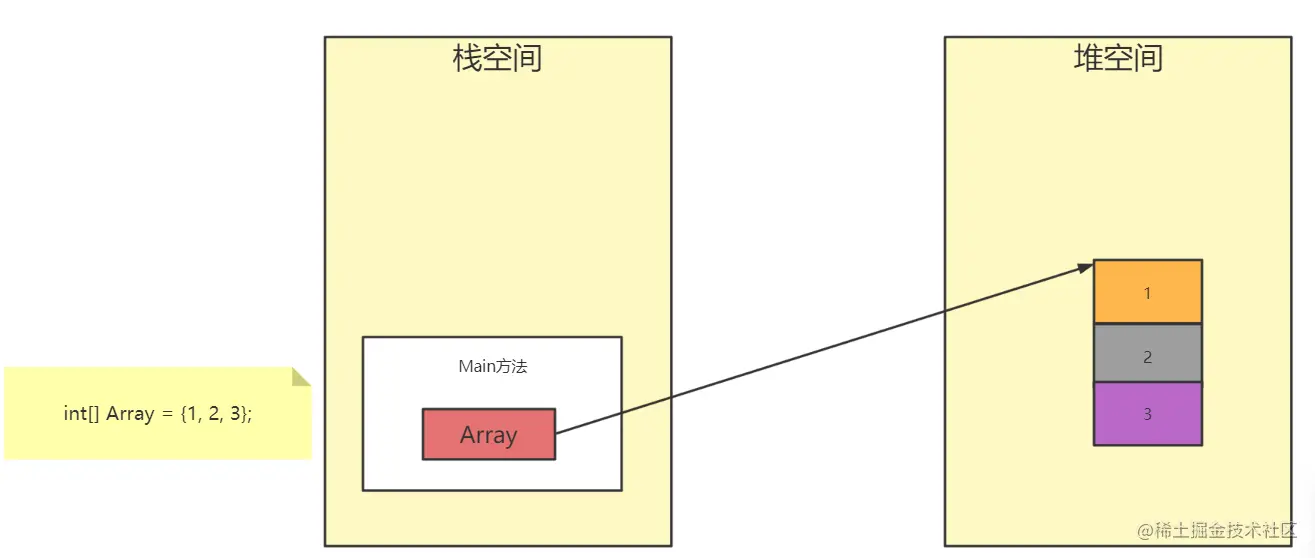 image-20221012201459587