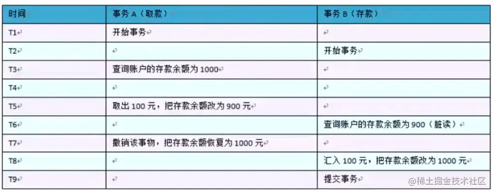 QQ截图20221021121203.png