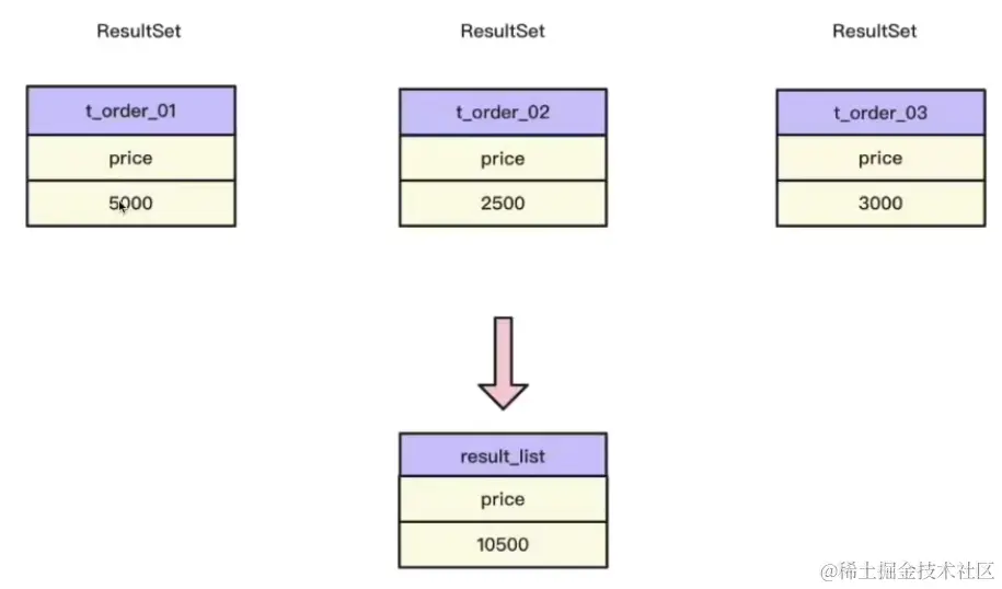 Pasted image 20240504174406.png