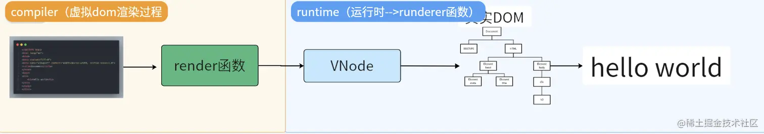 截屏2023-08-02 14.46.59.png