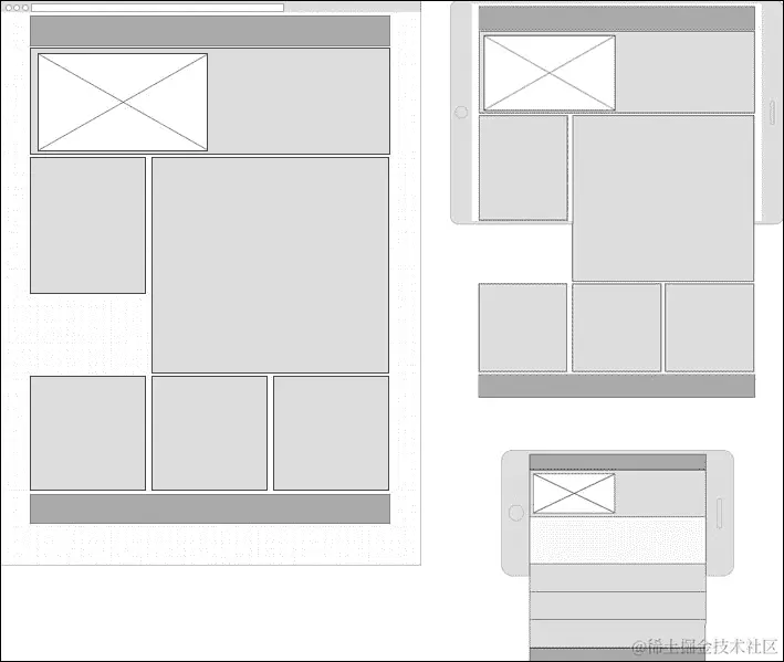 练习 1 - 在线框中练习移动优先开发