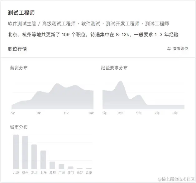 442158-d5402e1ed558f579