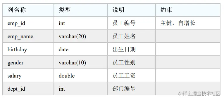 image-20230727223332886