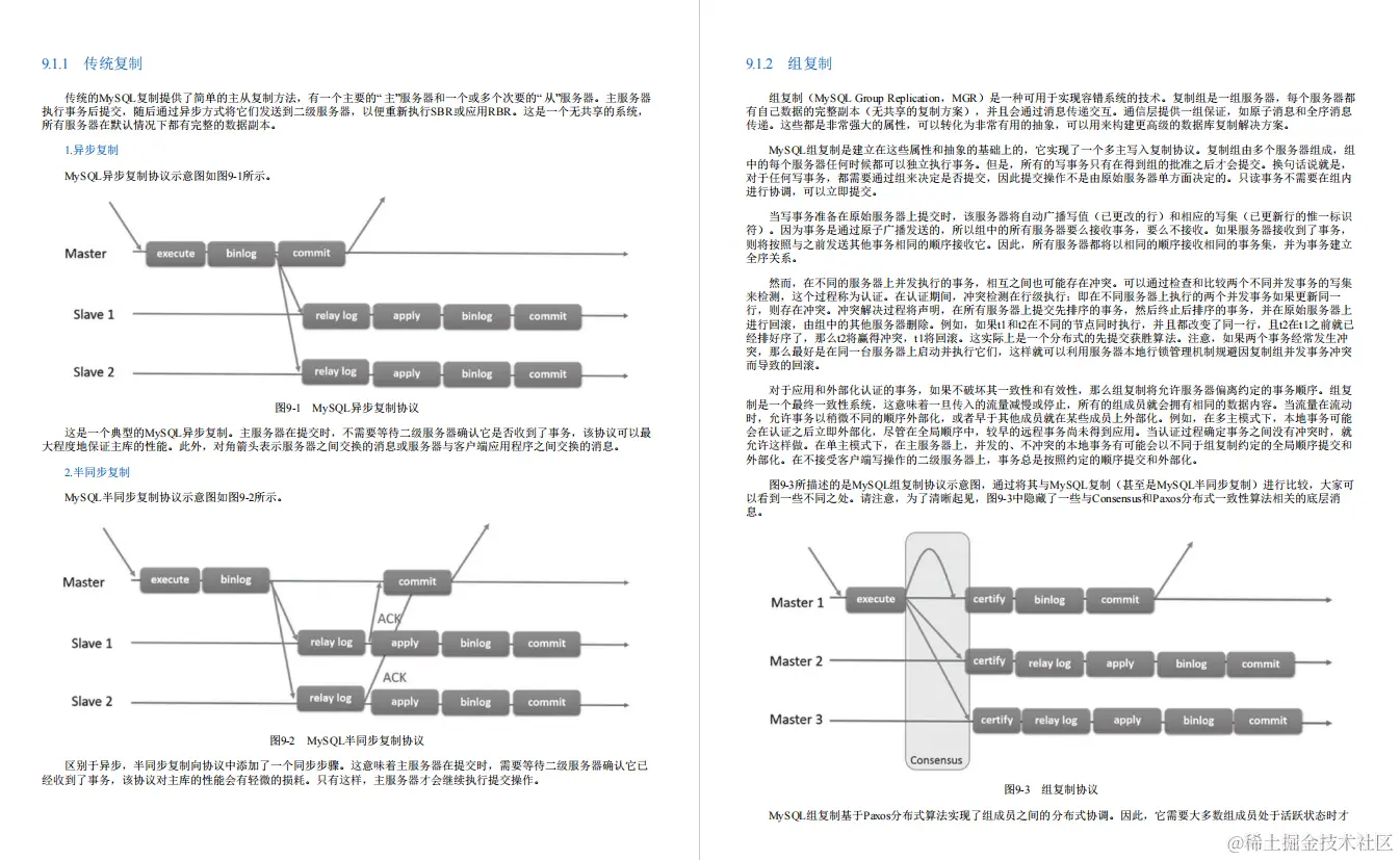 后悔极了！GitHub开源爆火阿里「DBA攻坚指南」笔记，我竟没下载