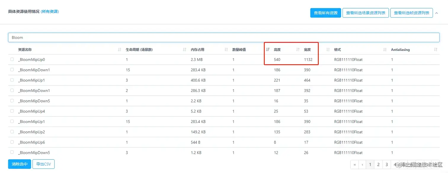 Unity移动端游戏性能优化简谱之 常见游戏内存控制