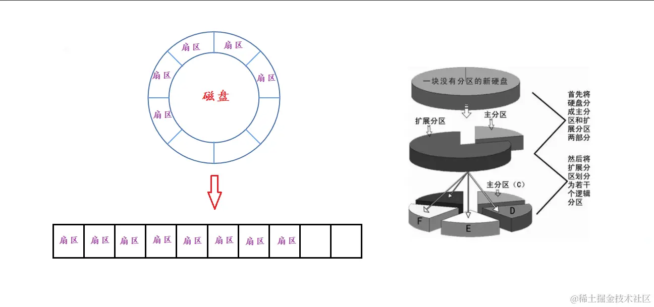 image-20240206153708363