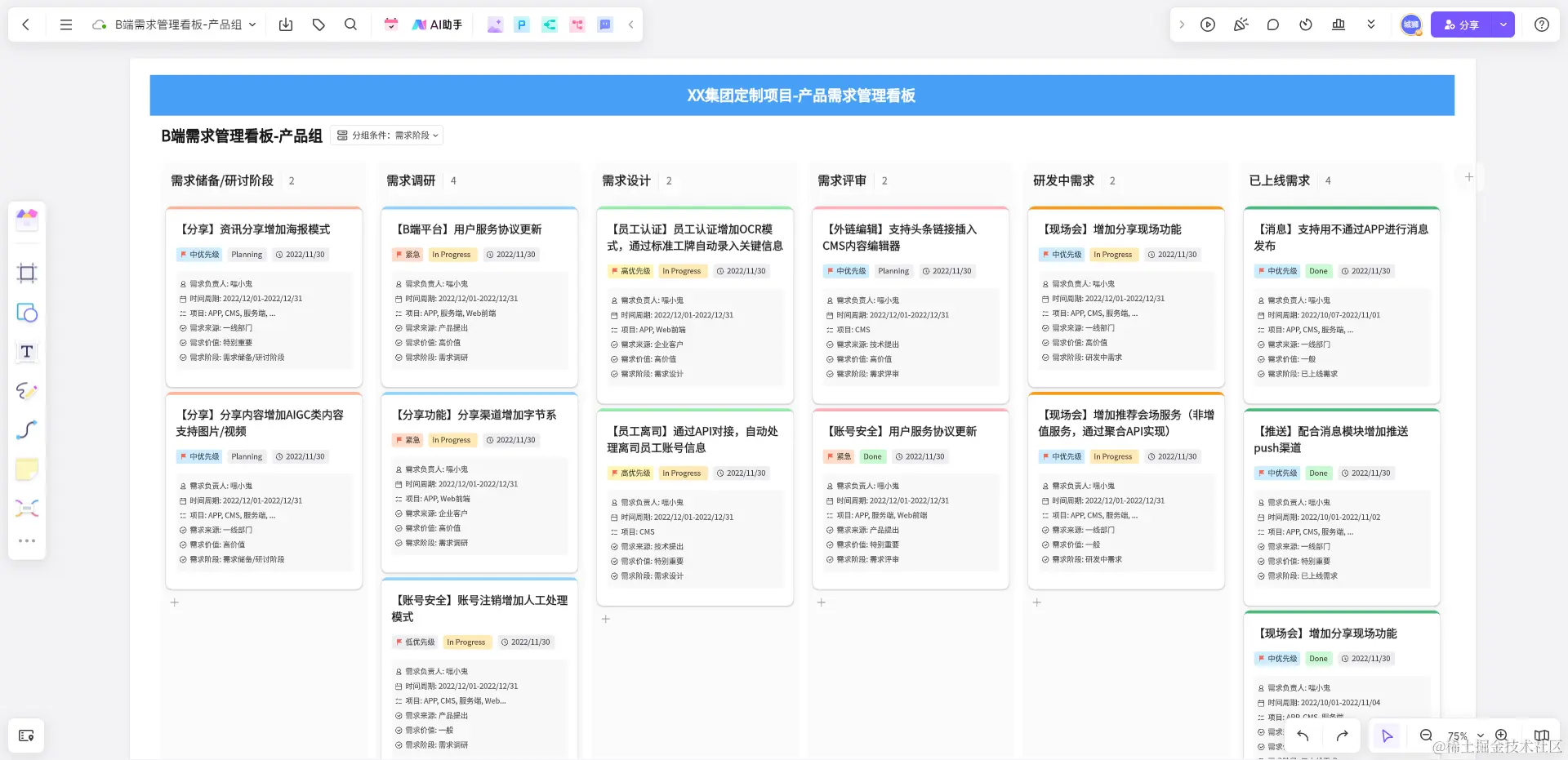 *产品需求管理看板-来自boardmix模板社区