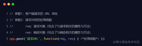 相对路径的图片