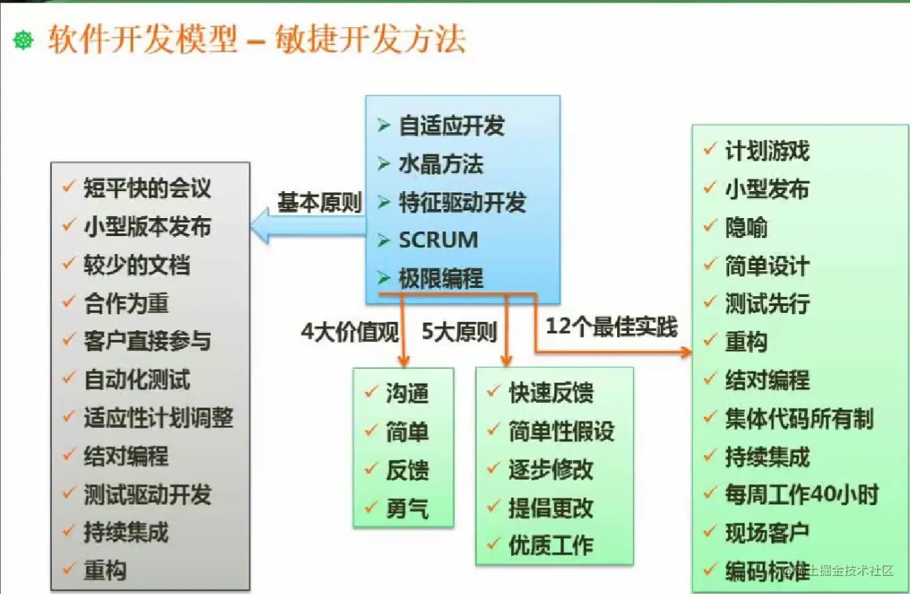 image-20221023170633860