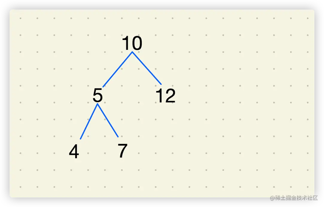 image-20221031215401500