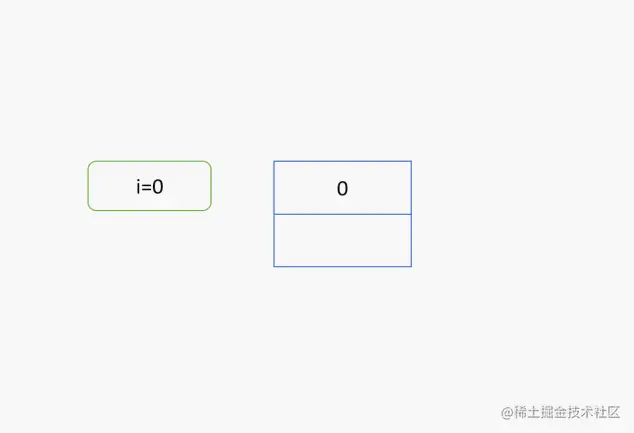 请输入图片描述