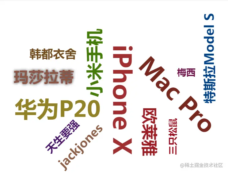 image-