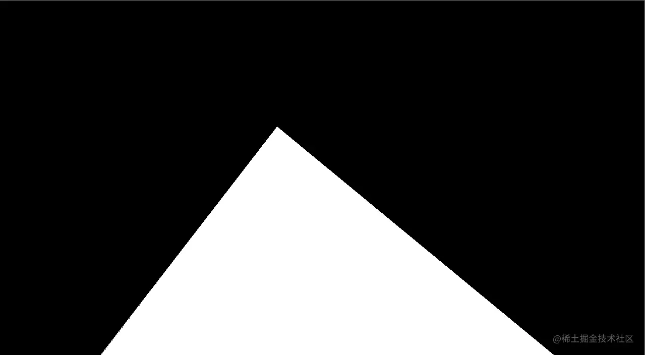 Understanding Hough Transform With A Lane Detection Model