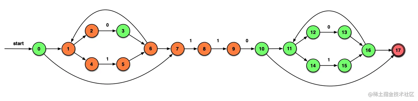 image-20221106101039674