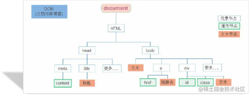 image-20220501184726390