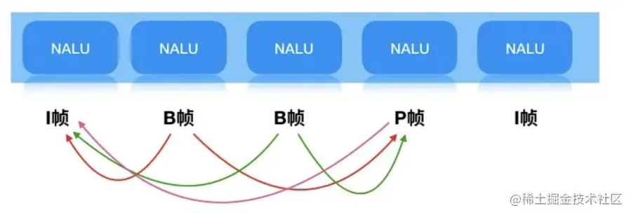 image-20220920223238630