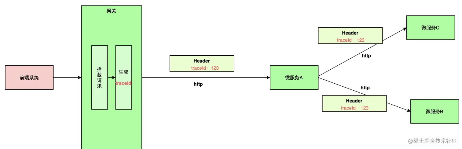 image-20220913210414679