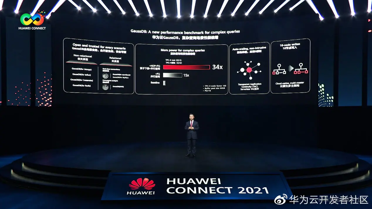 华为高级副总裁、华为云CEO、消费者云服务总裁张平安发表演讲