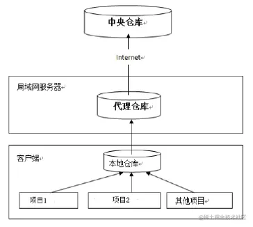 image-20220530234003533