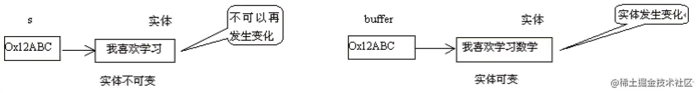 image-20200417221841421