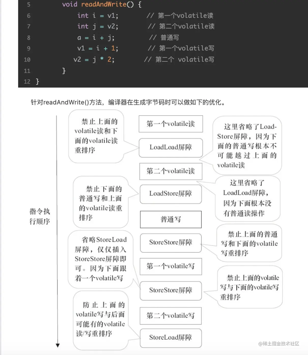 image-20210902165902478.png