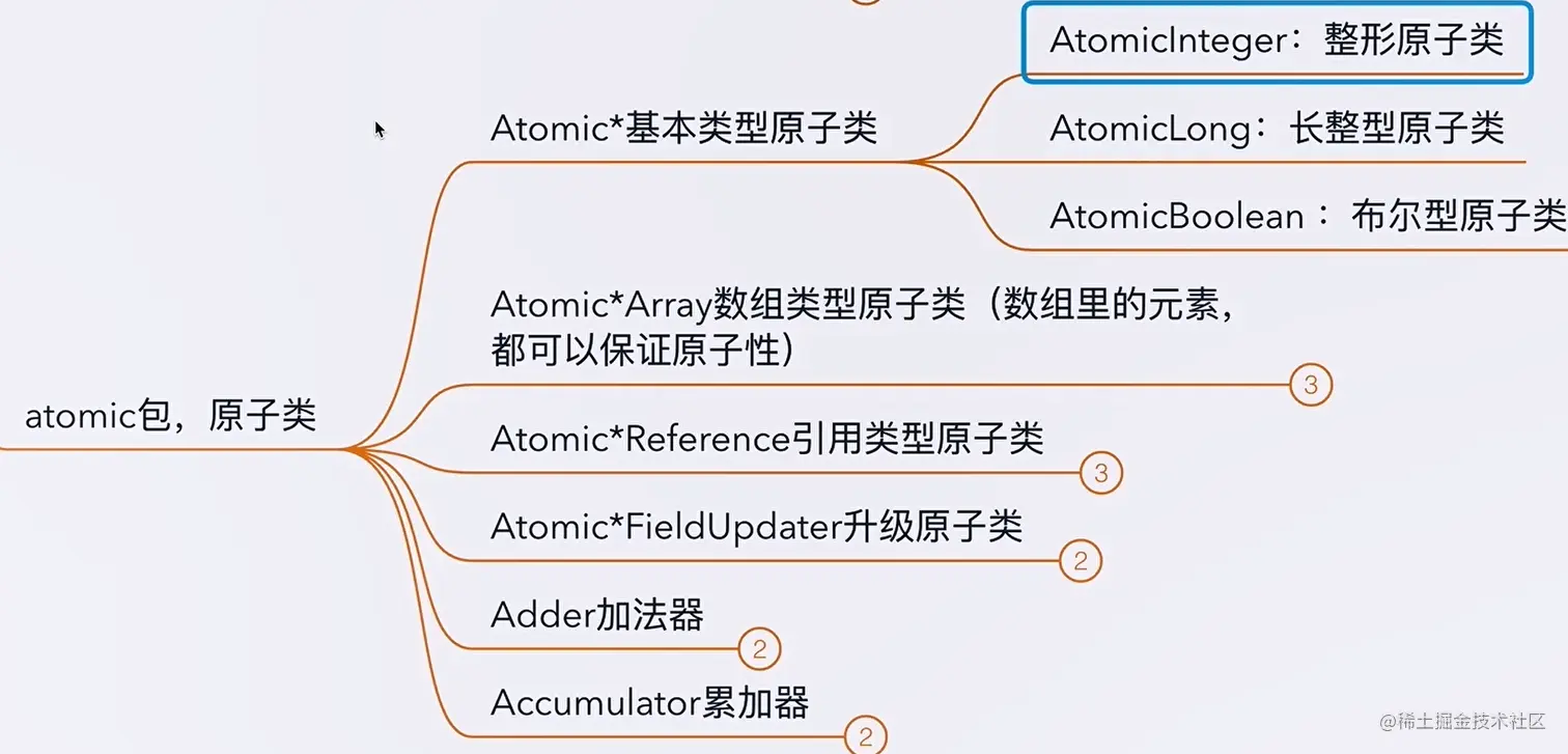 image-20220213223934037