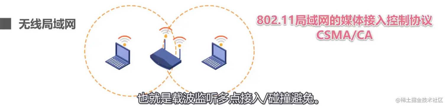 image-20210928221552831