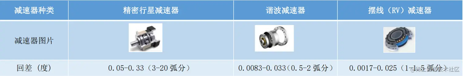 image-20230709172641388