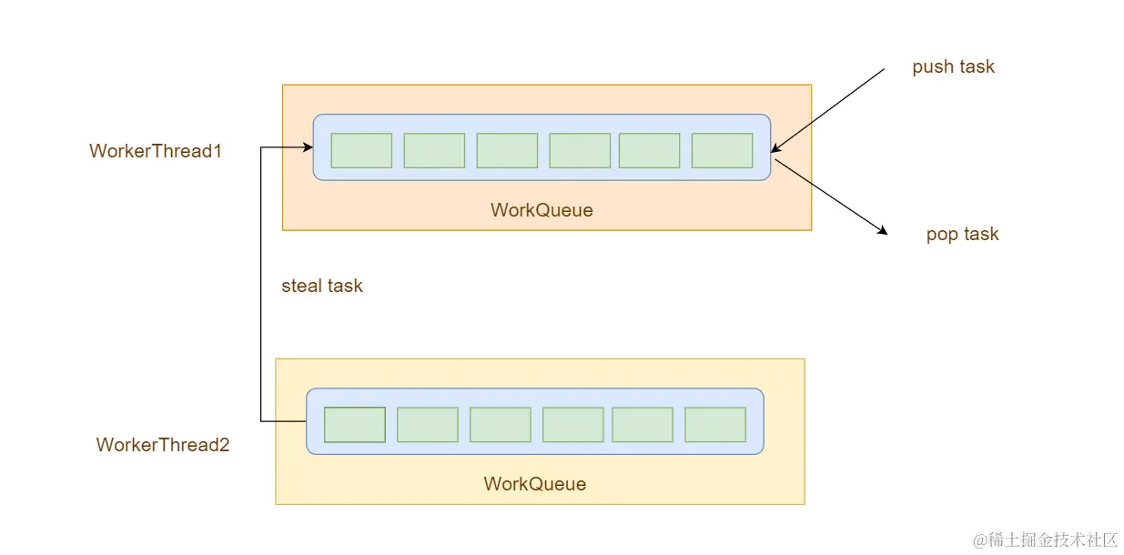 image-20200909160025015