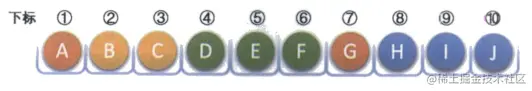 image-20220908134343567.png