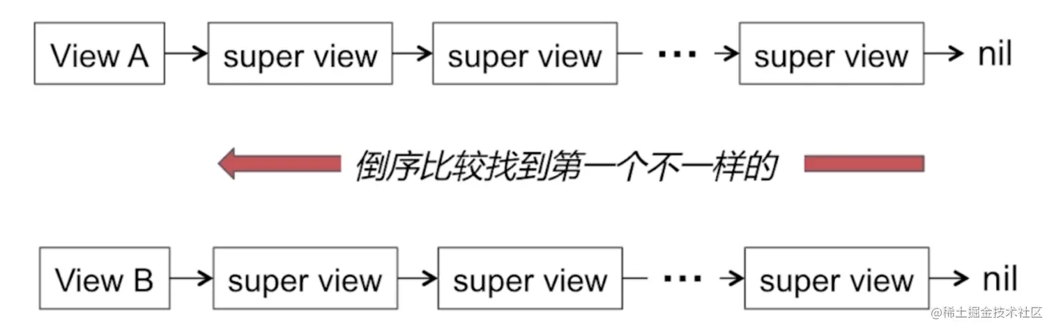 截屏2022-09-26 17.47.02.png