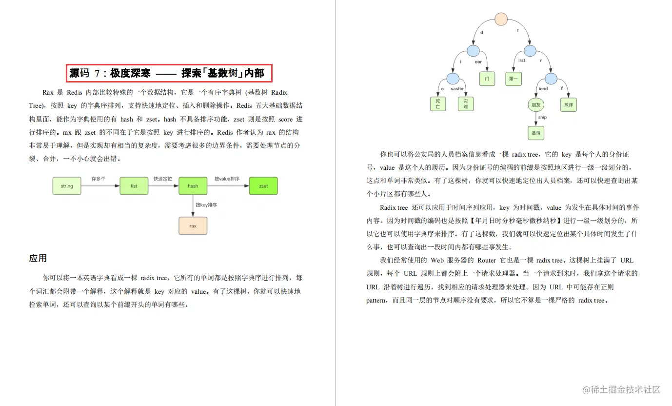 GitHub数据库榜单第一：Redis核心原理实践PDF，点赞已过百万+