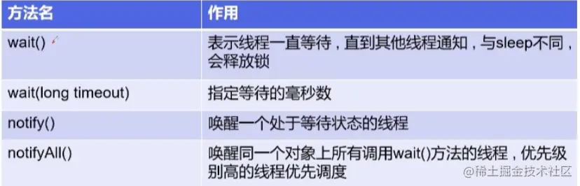 image-20221004235446557