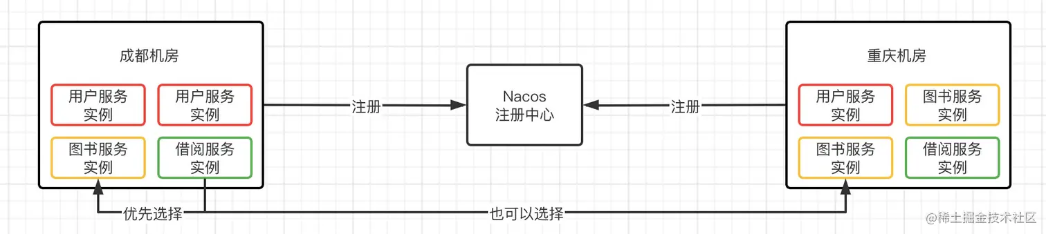 image-20220326150024118