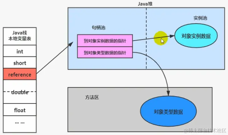 image-20221220104115218