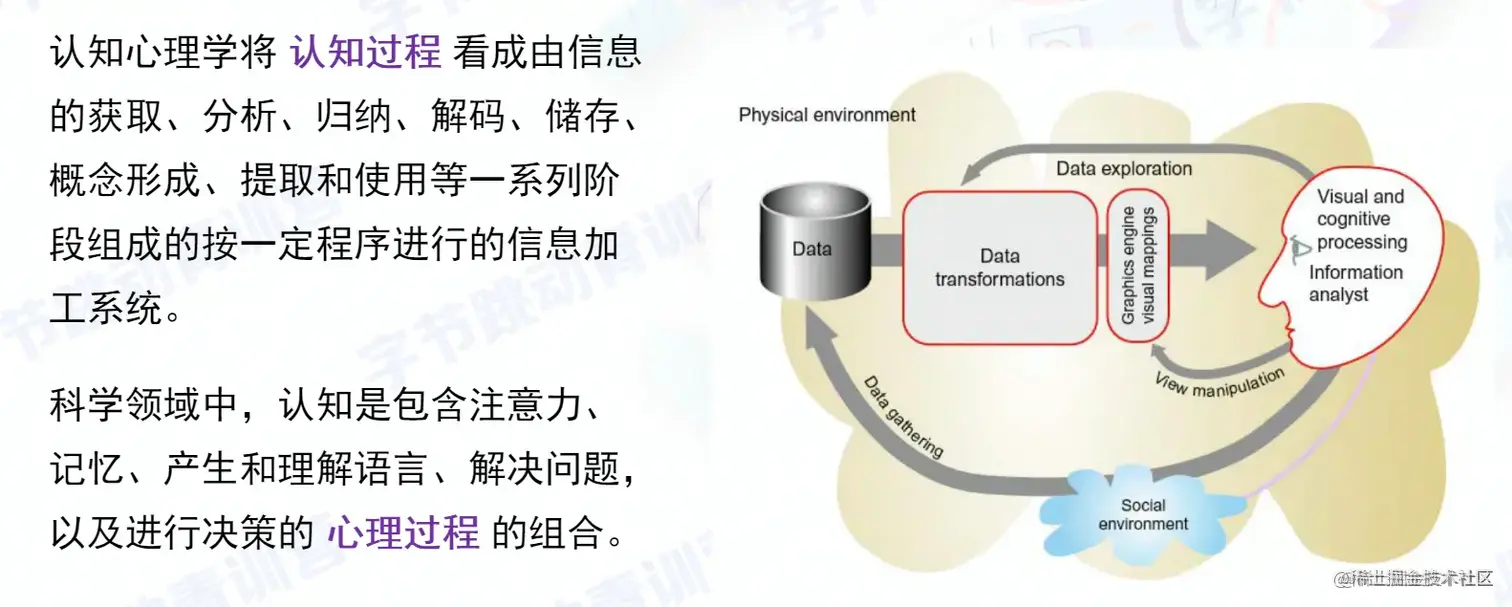 image-20220127183246004.png