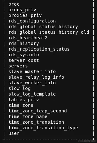 图 5.15 - 显示表