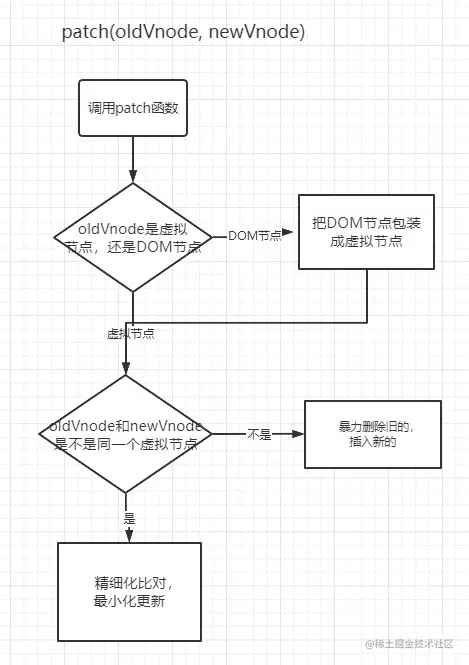 image-20220318114622291