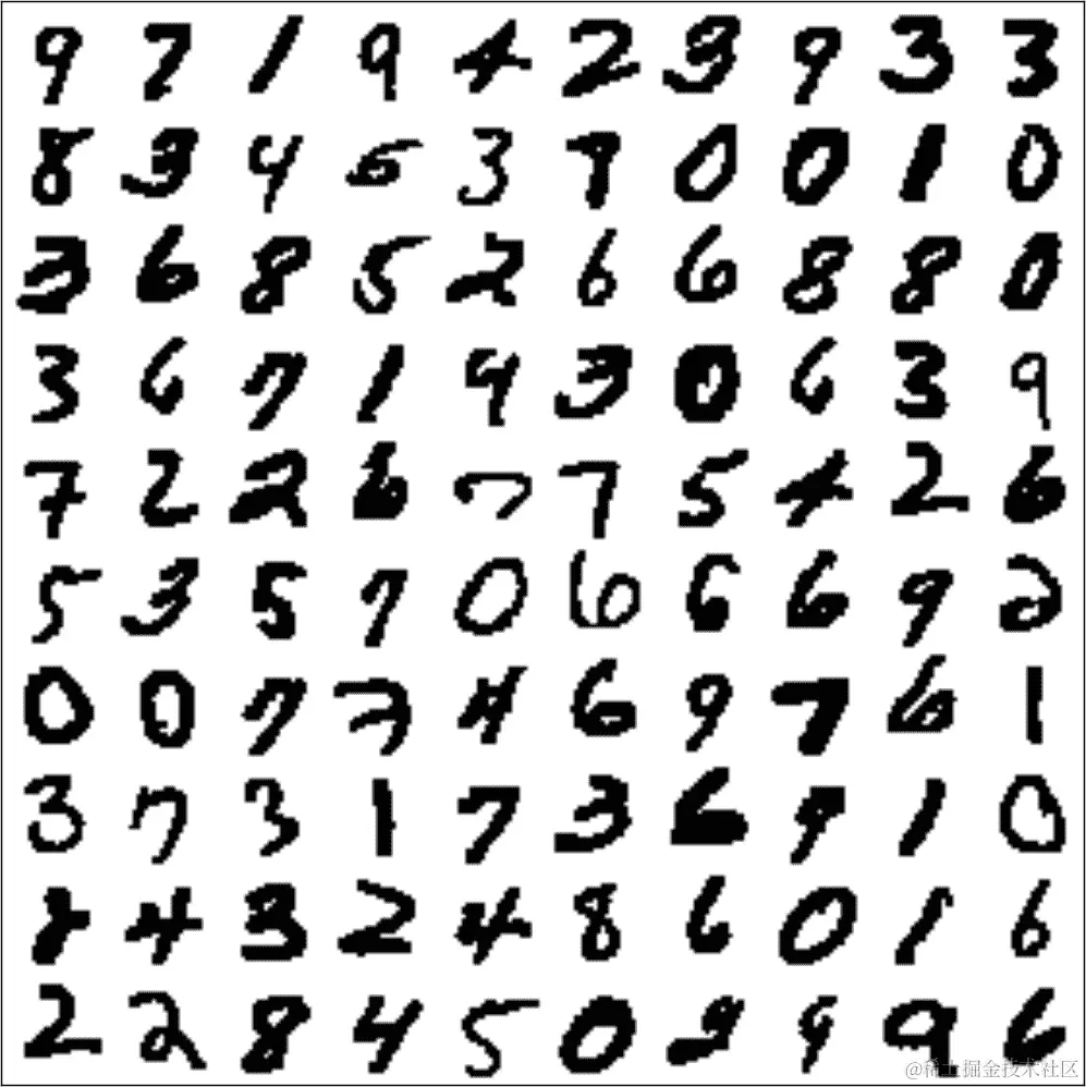 MNIST100