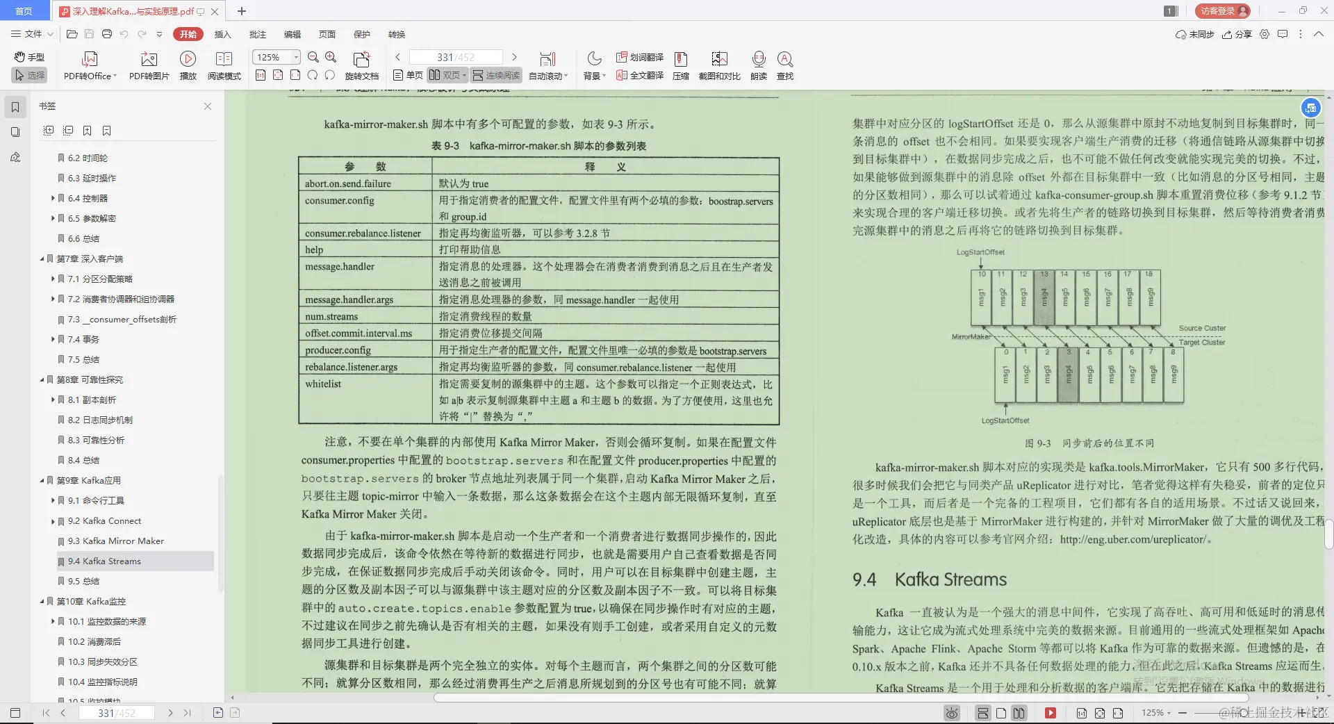 不愧是Alibaba技术官，Kafka的精髓全写这本“限量笔记”里，服了