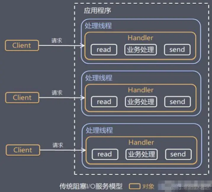 image-20240104122114025