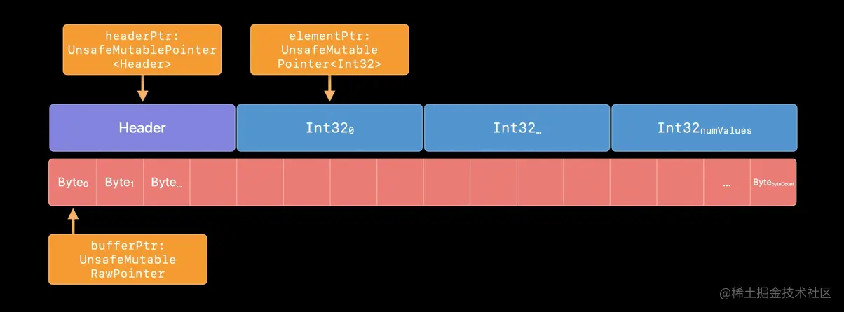 截屏2022-02-05 下午5.49.40.png