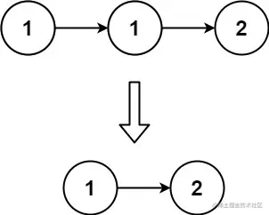 leetcode83.RemoveDuplicates