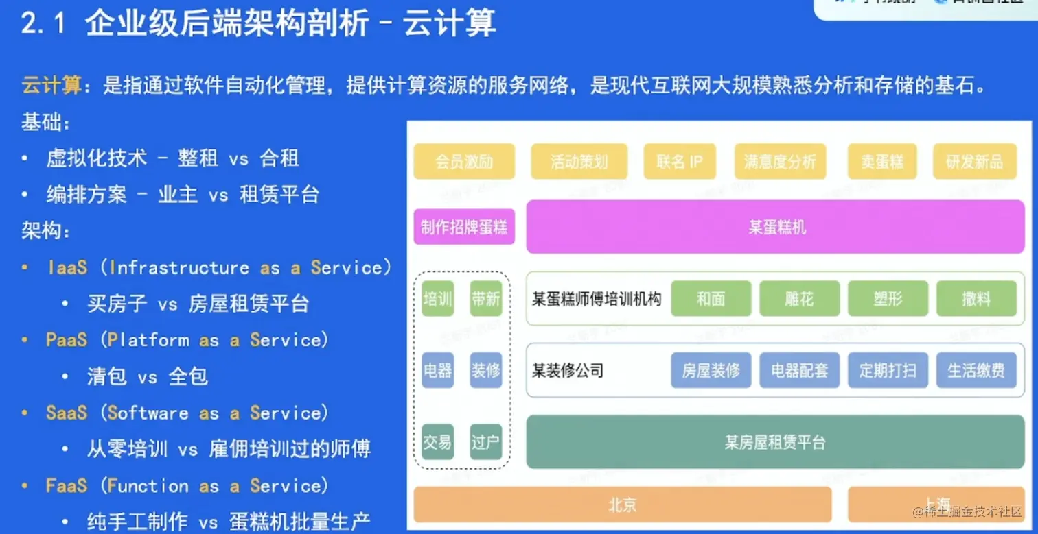 image-20220524222903364